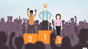 Social Media Marketing Service Explainer