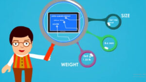 2D Animated Home Appliances Service Commercial Advertisement With Single Character