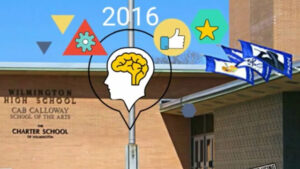 School Service & Re-Sources Advertisement with 2D Animation