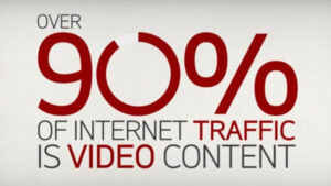 Public Survey Animated Infographic Statistics Video About Online Videos