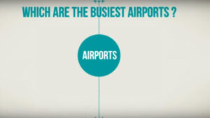 Infographic Statistics Explainer Video For Government or Private Services